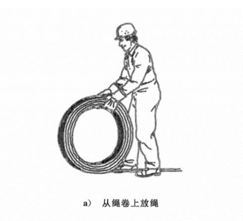 升降货梯的钢丝如何更换_起重机钢丝绳更换标准 GB/T5972-2023_起重机钢丝绳报废标准 GB/T5972-2023