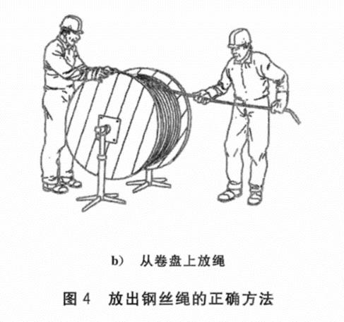 升降货梯的钢丝如何更换_起重机钢丝绳更换标准 GB/T5972-2023_起重机钢丝绳报废标准 GB/T5972-2023