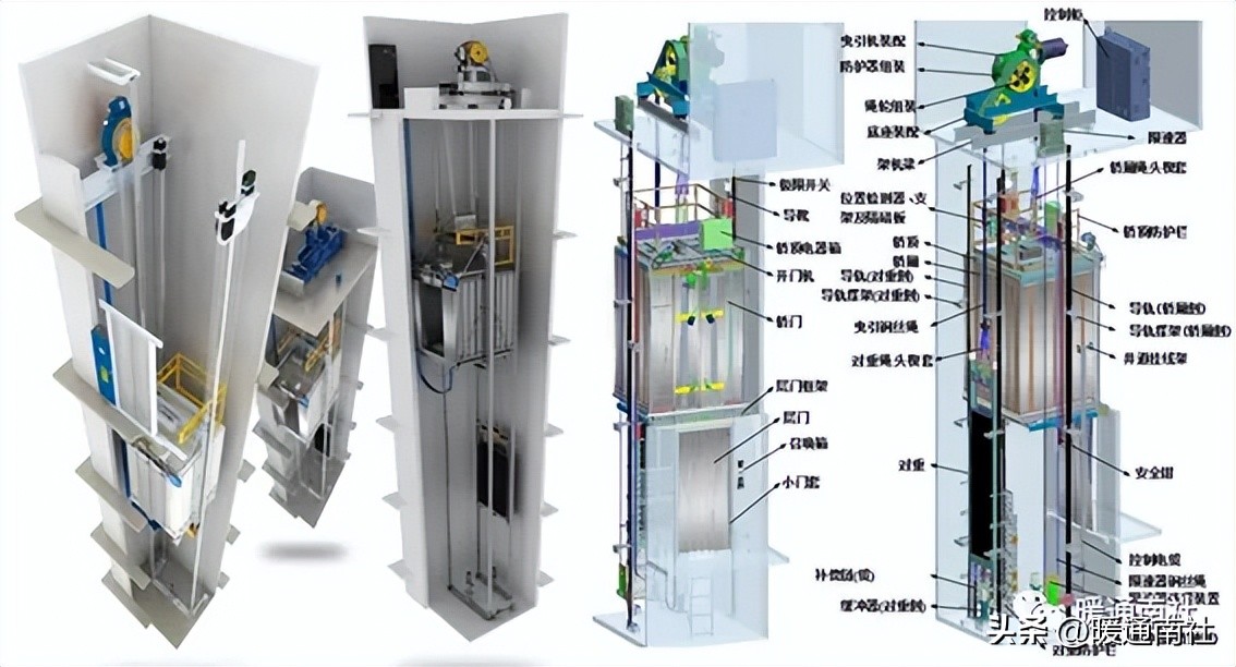 电梯参数额定载重量速度_电梯定义分类用途_淄博导轨式升降货梯应该如何保养