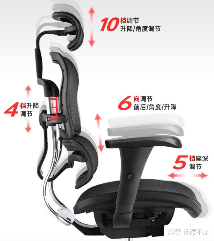 完美:升降平台货梯保养秘籍！临夏同行都在用，安全省心几十年