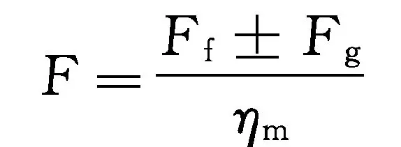液压系统设计步骤_液压升降平台厂商_液压系统工况分析