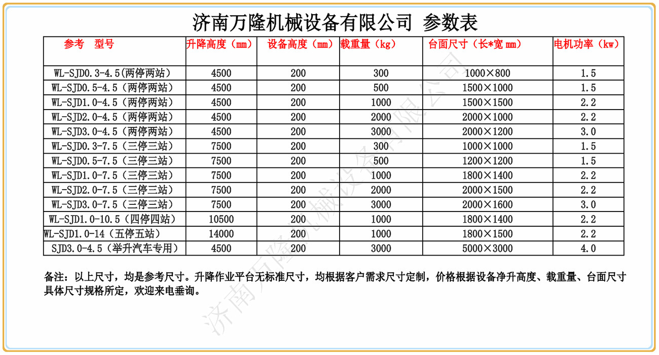 升降货梯导轨式_导轨式升降机_室内室外专用液压挂壁式导轨链条式升降机